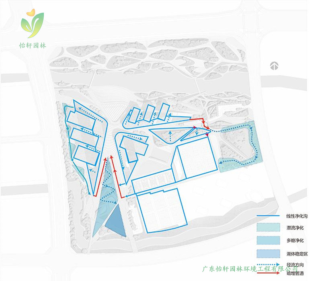 江蘇省揚(yáng)州李寧體育公園景觀設(shè)計案例效果圖