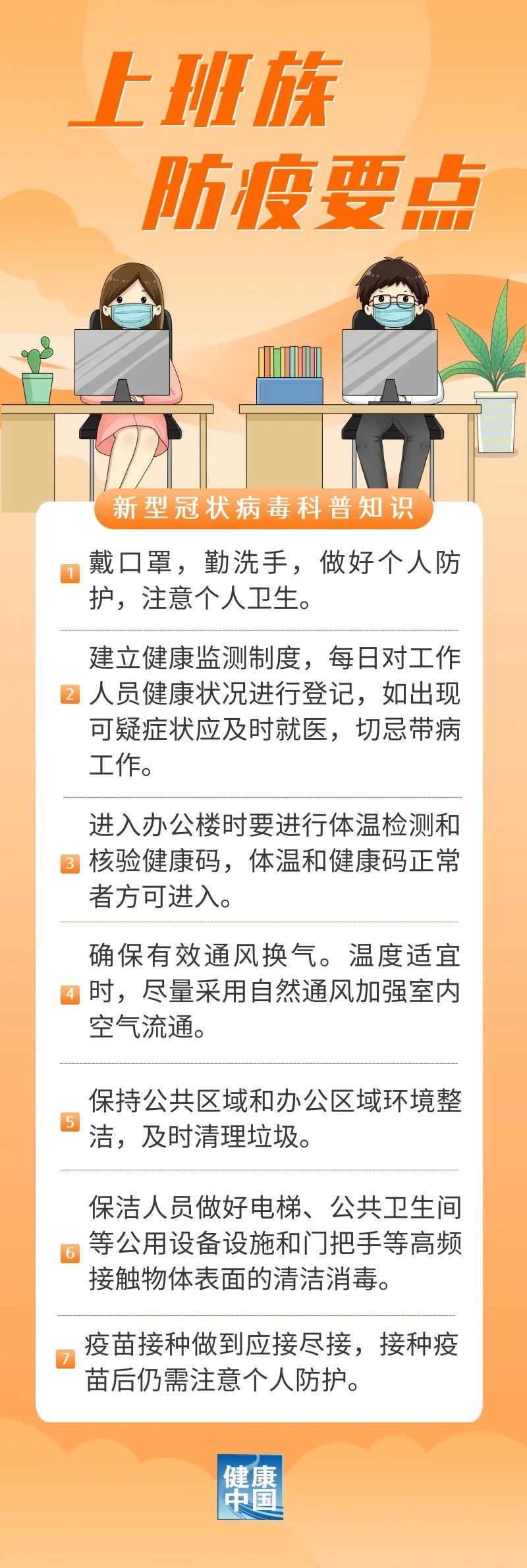 新型冠狀病毒科普知識